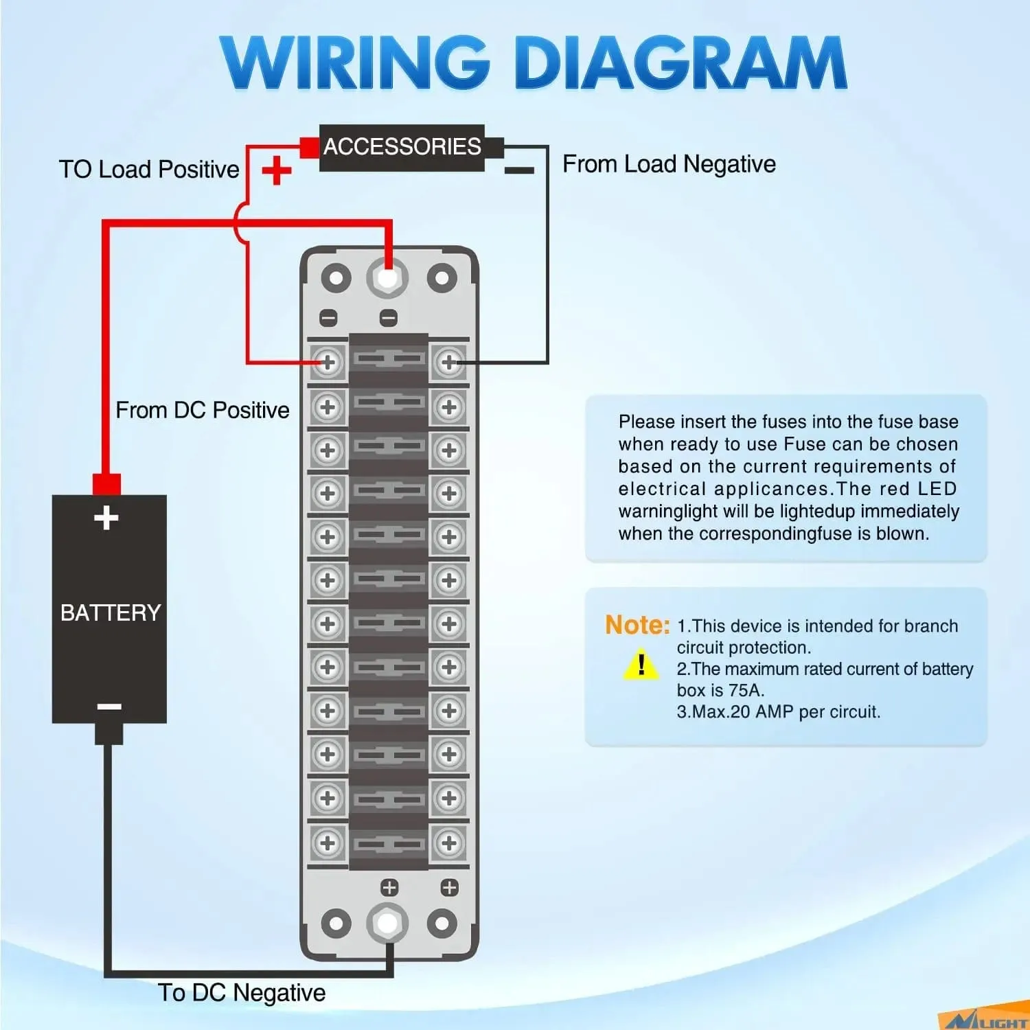 12 Way Fuse Block with Negative Bus 12V Blade Fuse Holder ATC/ATO Standard Fuse Box Label Stickers Waterproof Cover Fuse Panel