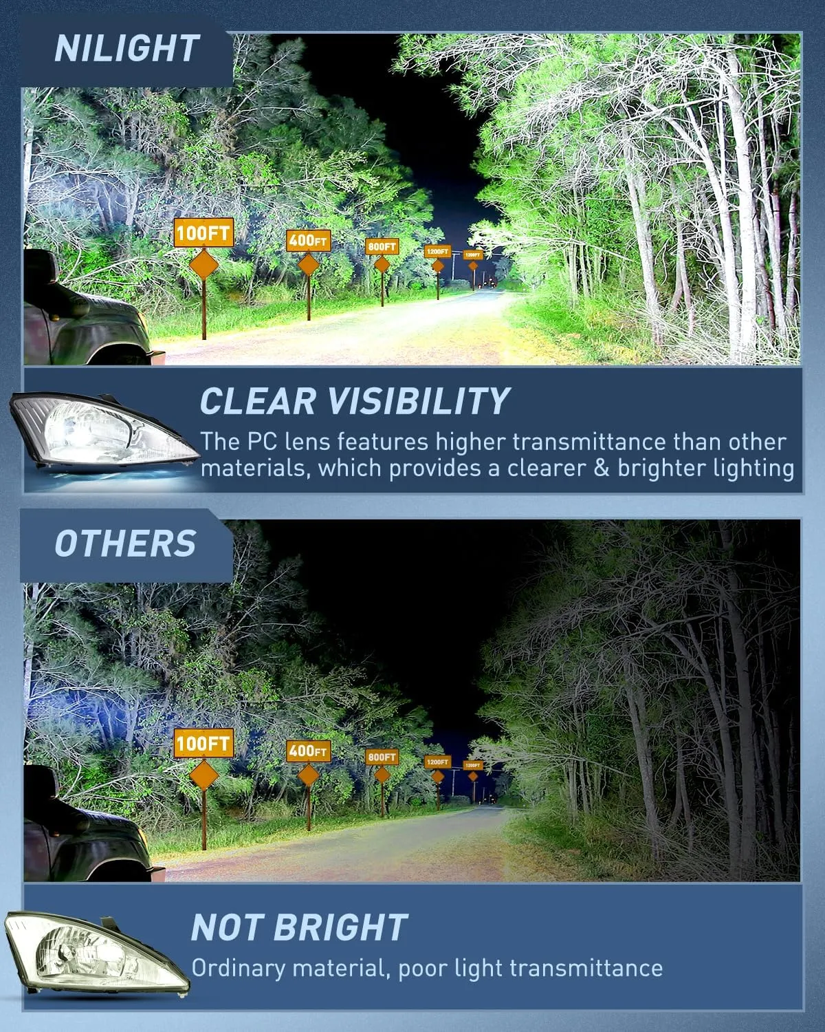 2000-2004 Ford Focus Headlight Assembly Chrome Housing Clear Reflector Upgraded Clear Lens
