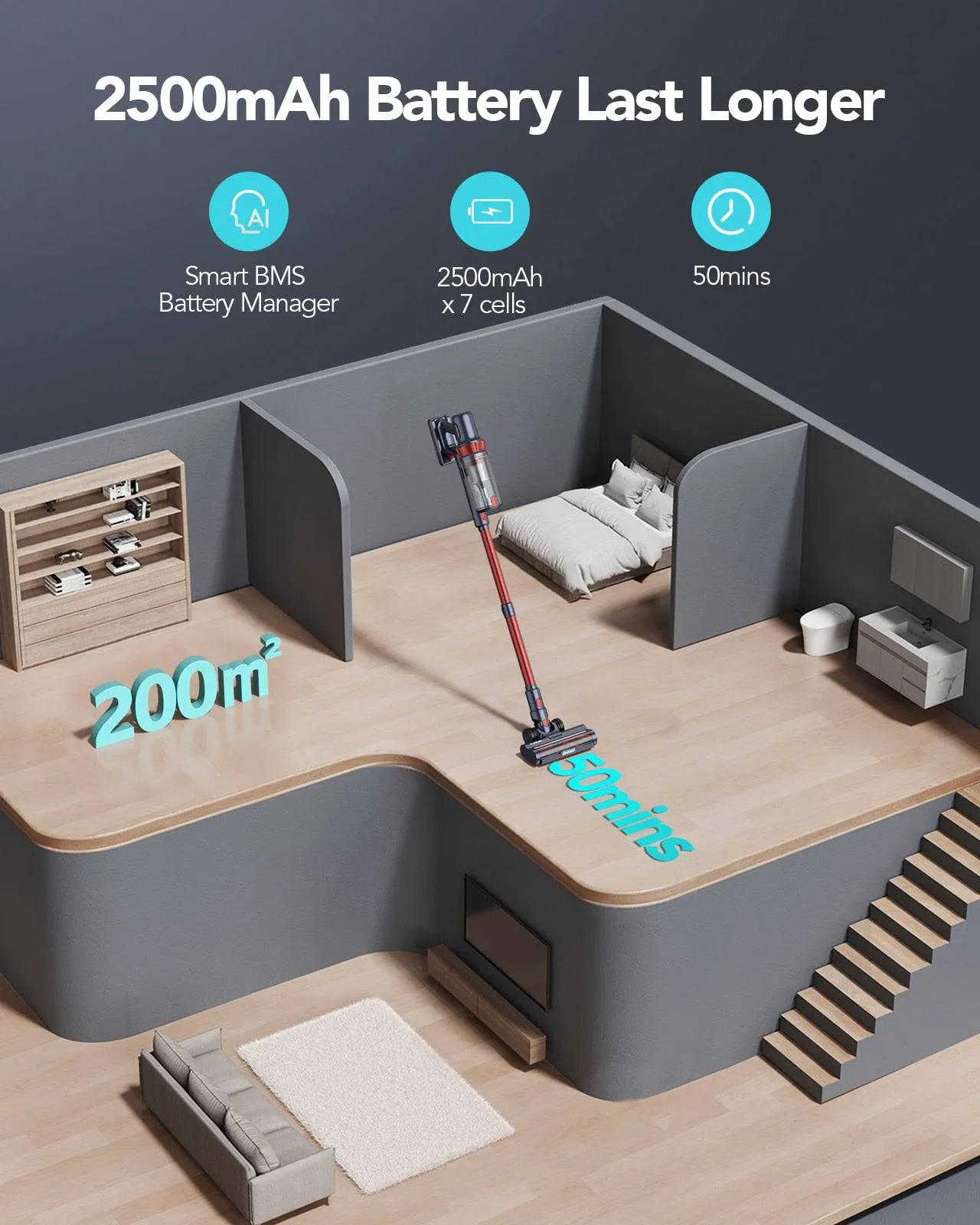 Cordless Vacuum Cleaner Built-in Aromatherapy Function 33Kpa 400W Touch Screen 50 Mins