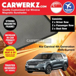 Customised Window Magnetic Sunshades for Kia Carnival 2020-Current 4th Generation (KA4) Korea MPV