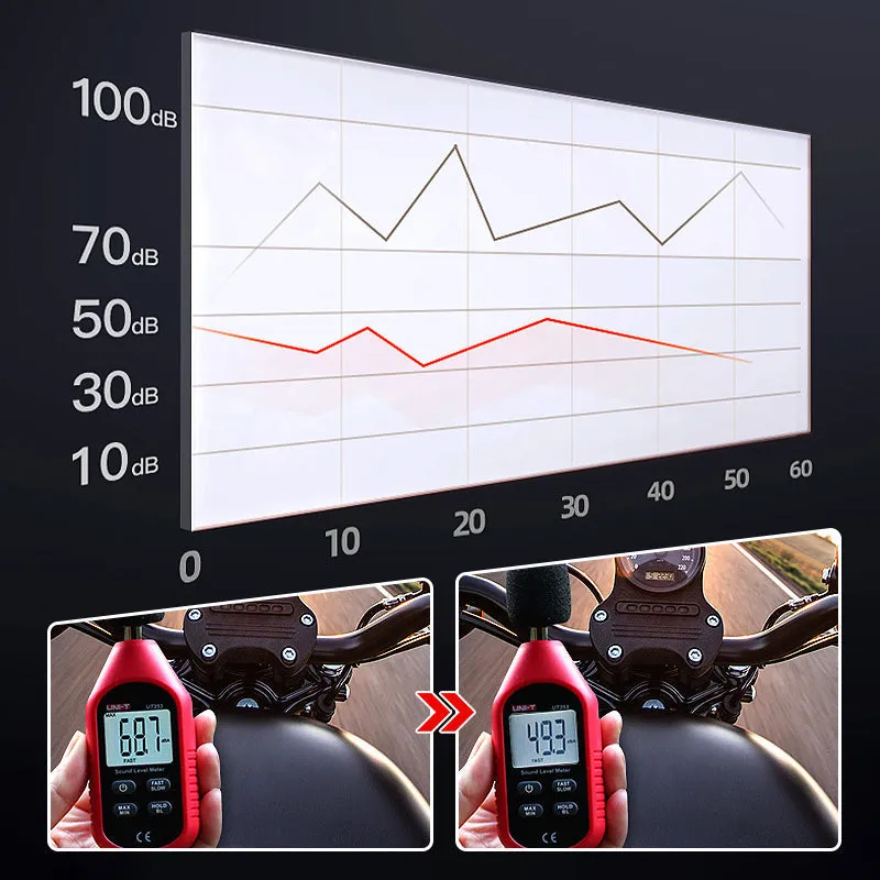 Motorcycle Fuel Additive